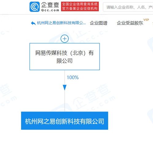 網易關聯企業杭州新公司成立，深化教育咨詢與軟件開發布局